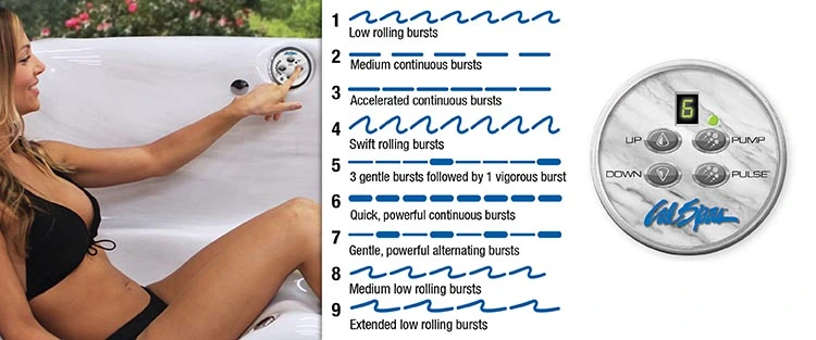 ATS Control for hot tubs in Surrey